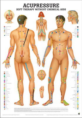 Acupressure, english, 50 x 70 cm, paper