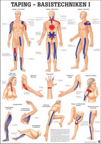 Taping Basistechniken I 24 x 34 cm